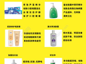 商業視覺資產 榮格保健護膚日用產品高清TIF圖片免費下載指南